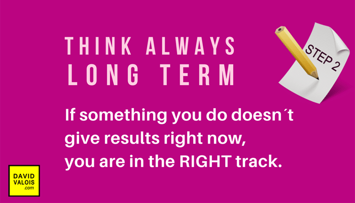 If it don´t gives results instantly you are in the right track